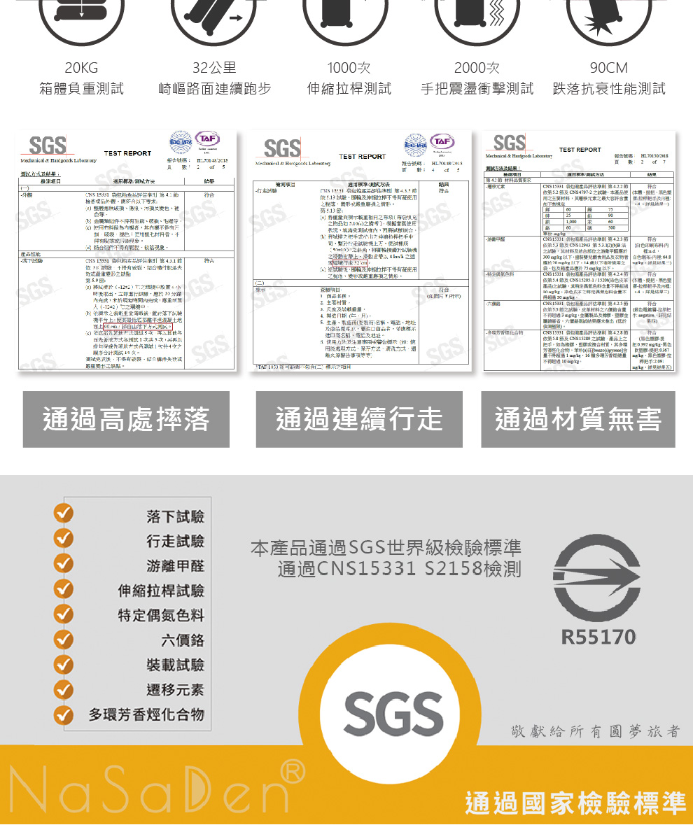 依第54 動及CNS15205.11520染色皮革 本體、提把黑色塑