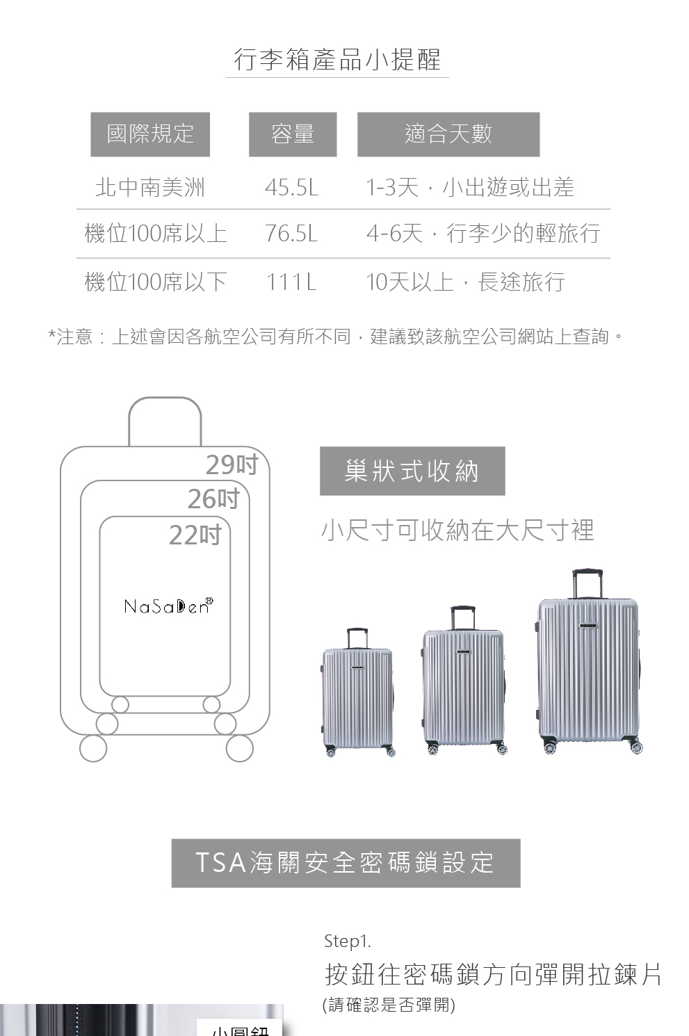 注意上述會因各航空公司有所不同,建議致該航空公司網站上查詢。