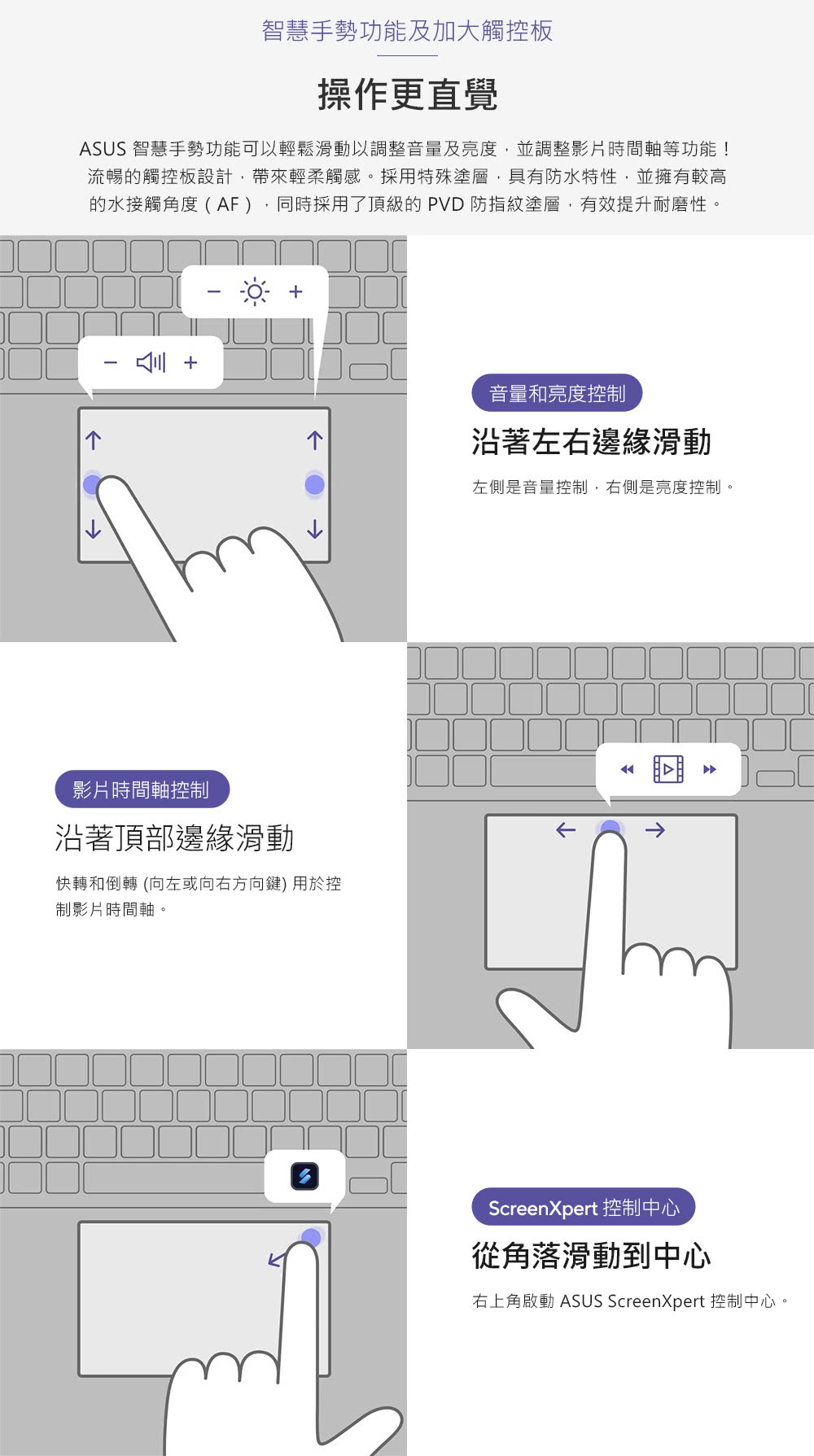 ASUS華碩 X1607VA - 詳情13