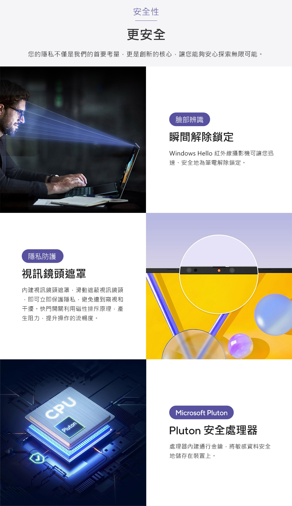 ASUS華碩 X1607VA - 詳情15