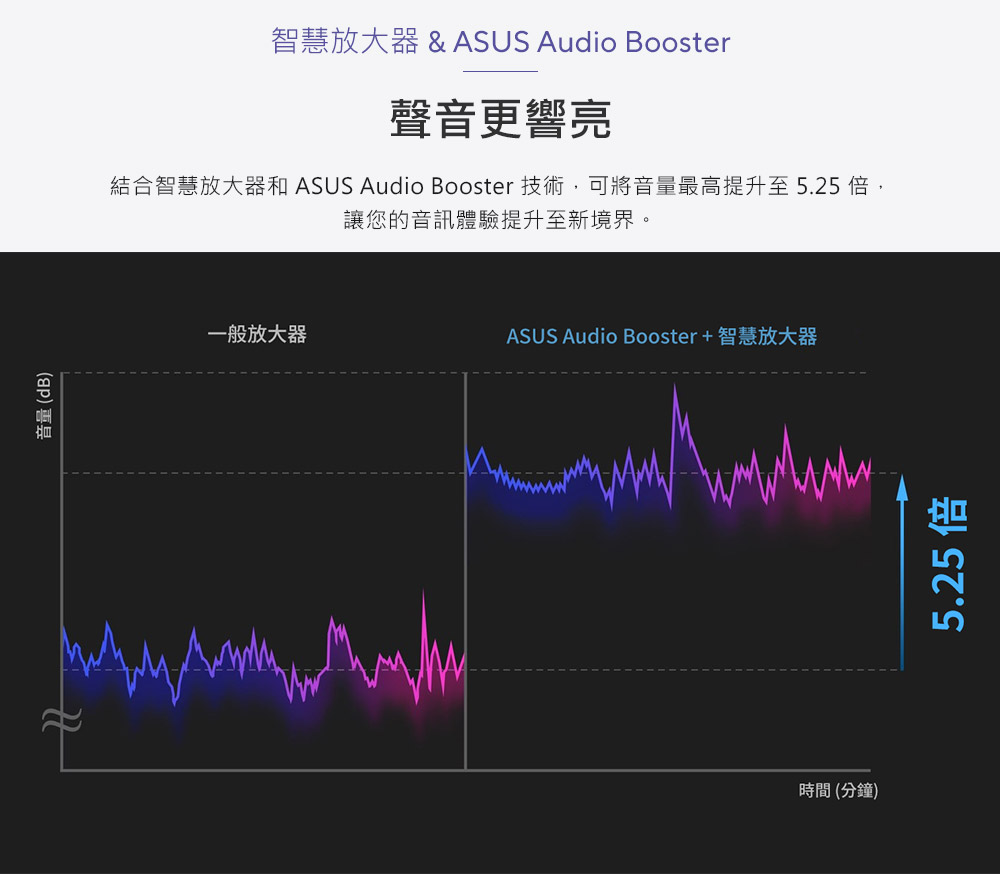ASUS華碩 X1607VA - 詳情19
