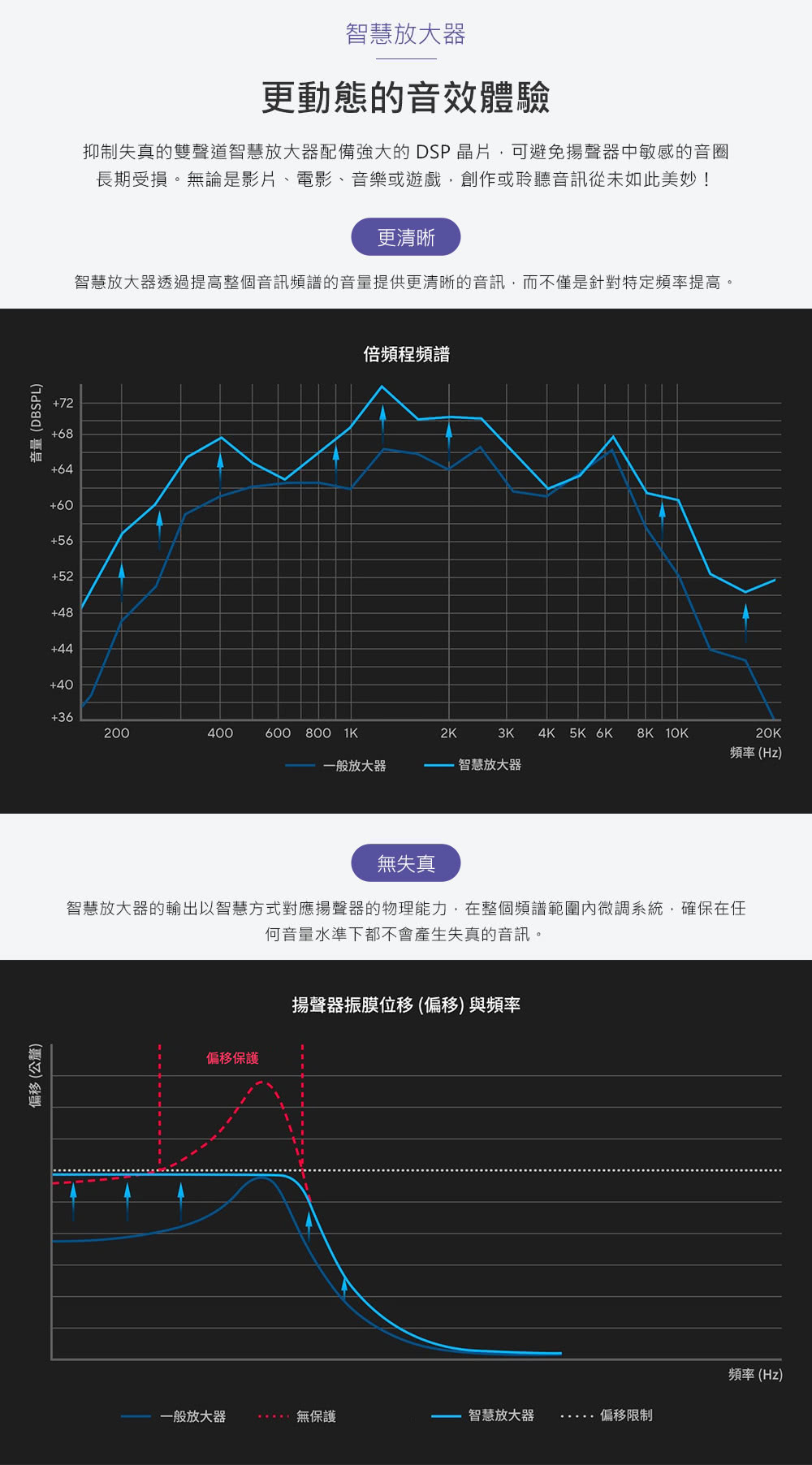 ASUS華碩 X1607VA - 詳情20
