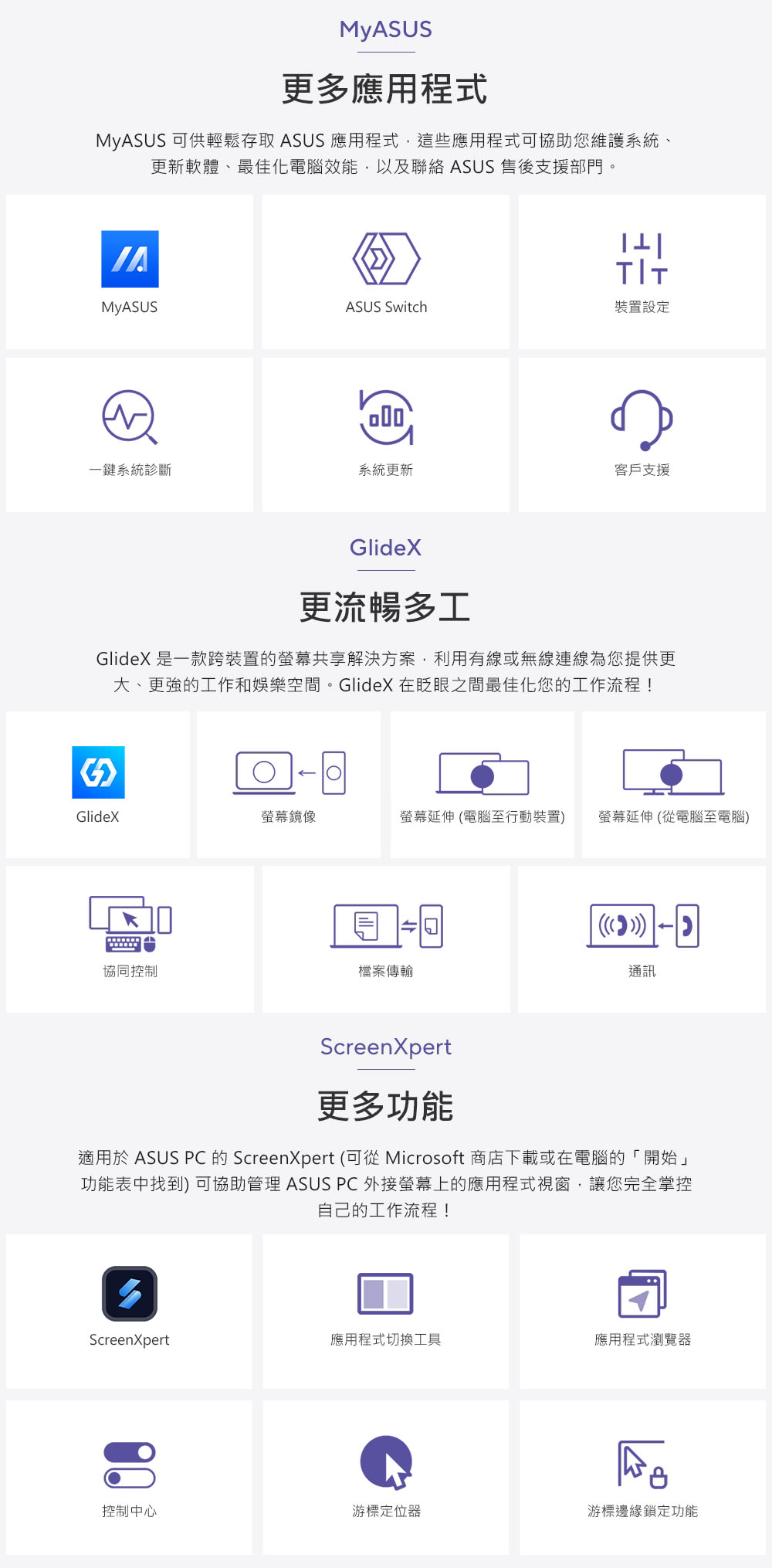 ASUS華碩 X1607VA - 詳情26