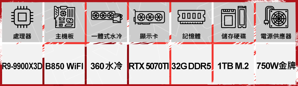 R99900X3D B850 WiFI 360水冷 RTX 5070TI 32G DDR5 1TB M.2 750W金牌