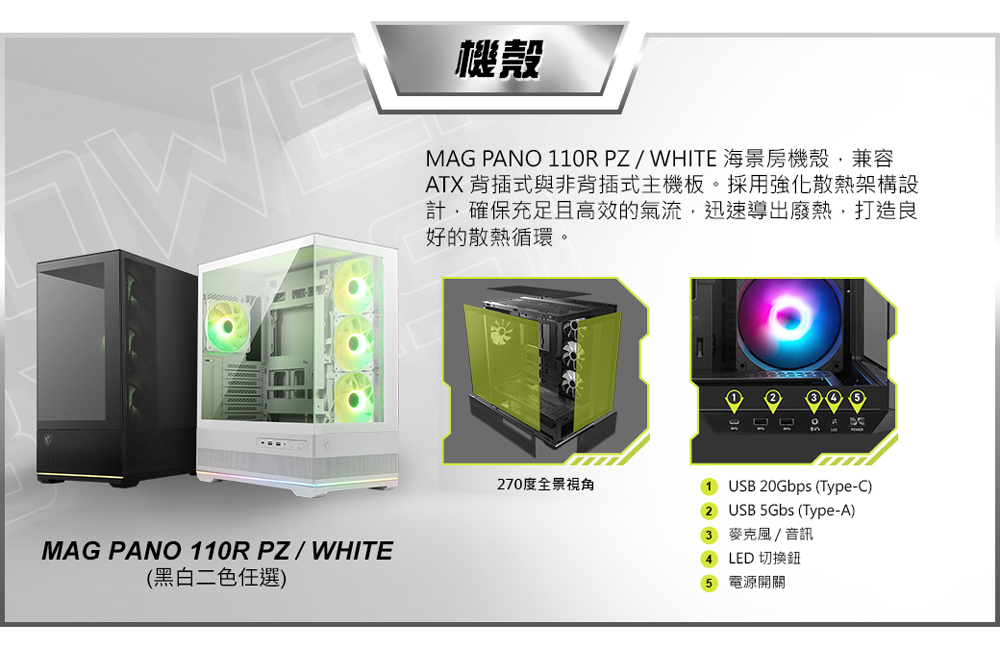 MAG PANO 110R PZWHITE 海景房機殼,兼容
