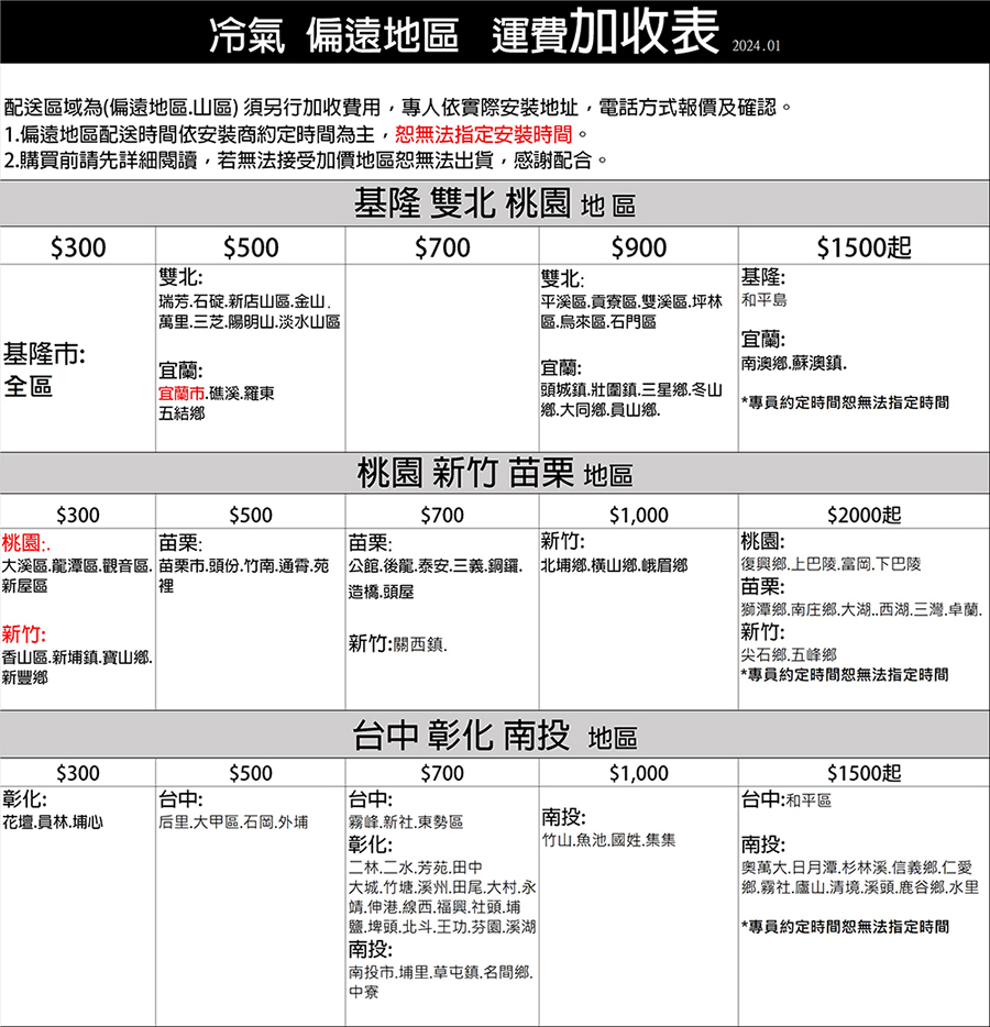 HITACHI日立 RAM-50NP - 詳情6