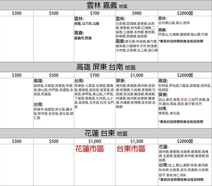 HITACHI日立 RAM-50NP - 詳情7