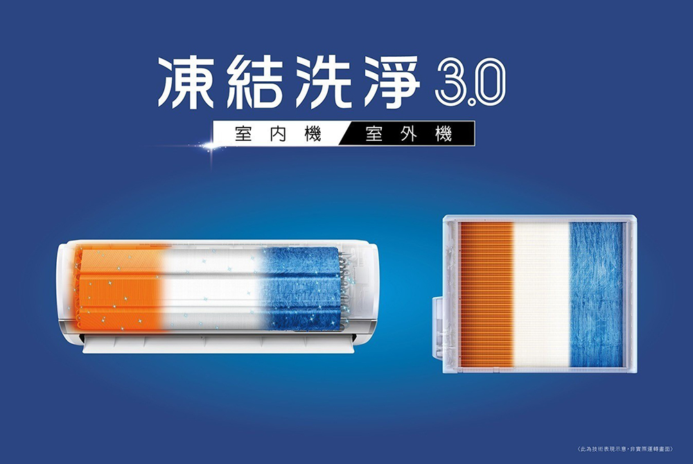 HITACHI日立 RAM-50NP - 詳情14