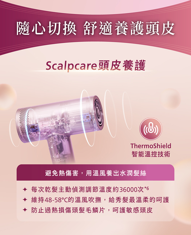 ç¶­æ4858çæº«é¢¨å¹æ«,çµ¦ç§é«®ææº«æçåµè­·