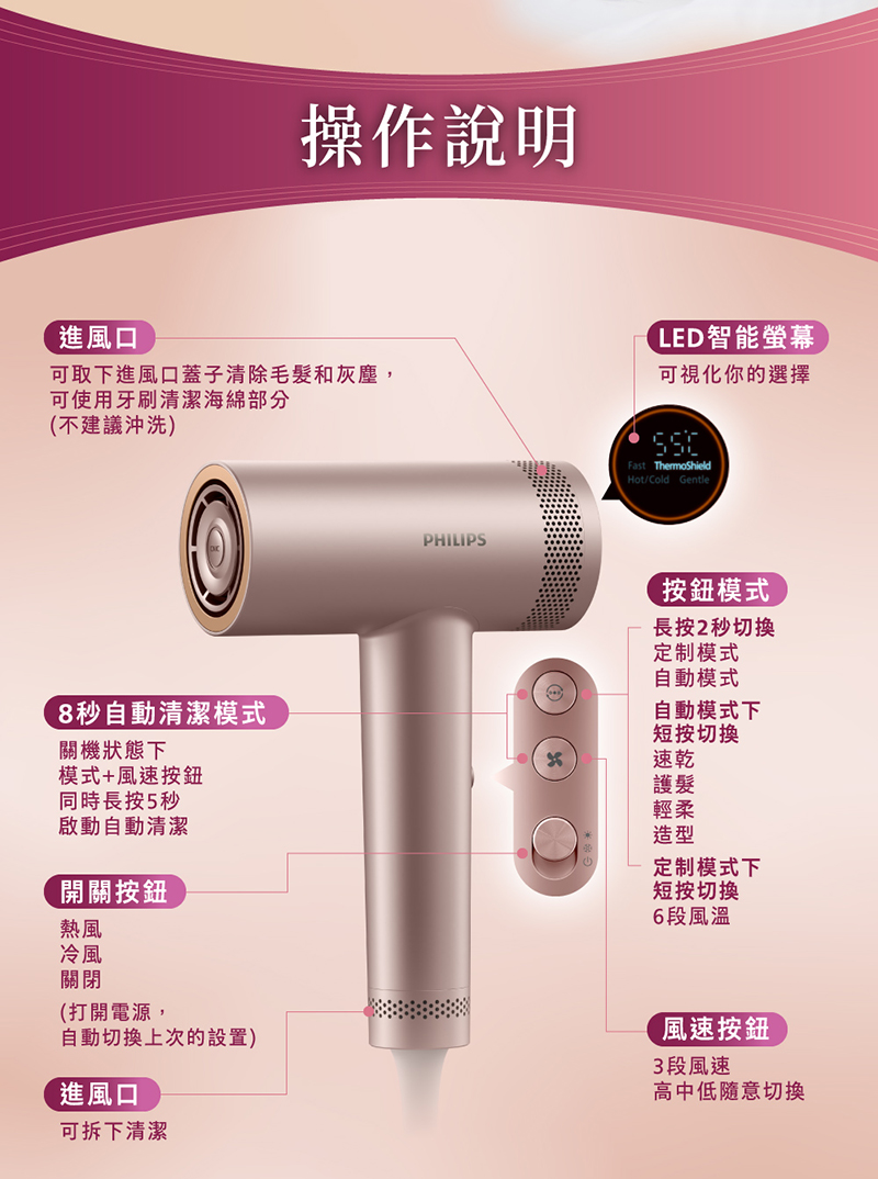 å¯åä¸é²é¢¨å£èå­æ¸é¤æ¯é«®åç°å¡µ,