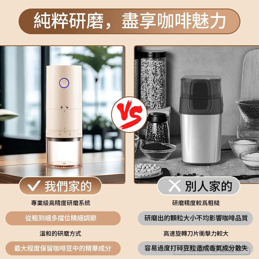 研磨出的顆粒大小不均影響咖啡品質