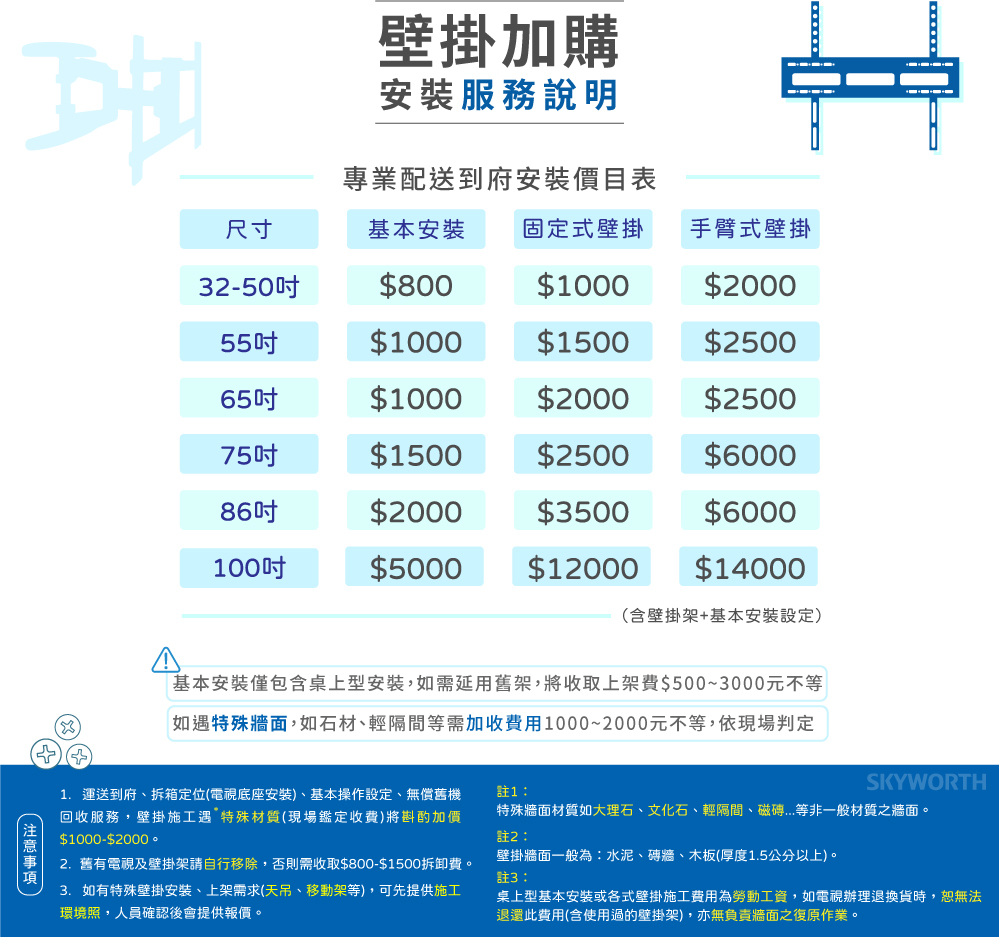 SKYWORTH創維 75Q750GK - 詳情10
