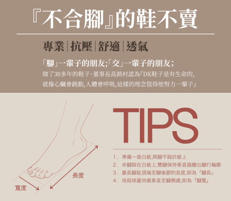 åäº30å¤å¹´çéå­ãè£äºé·é«éæèªçºDKéå­æ¯æçå½ç,