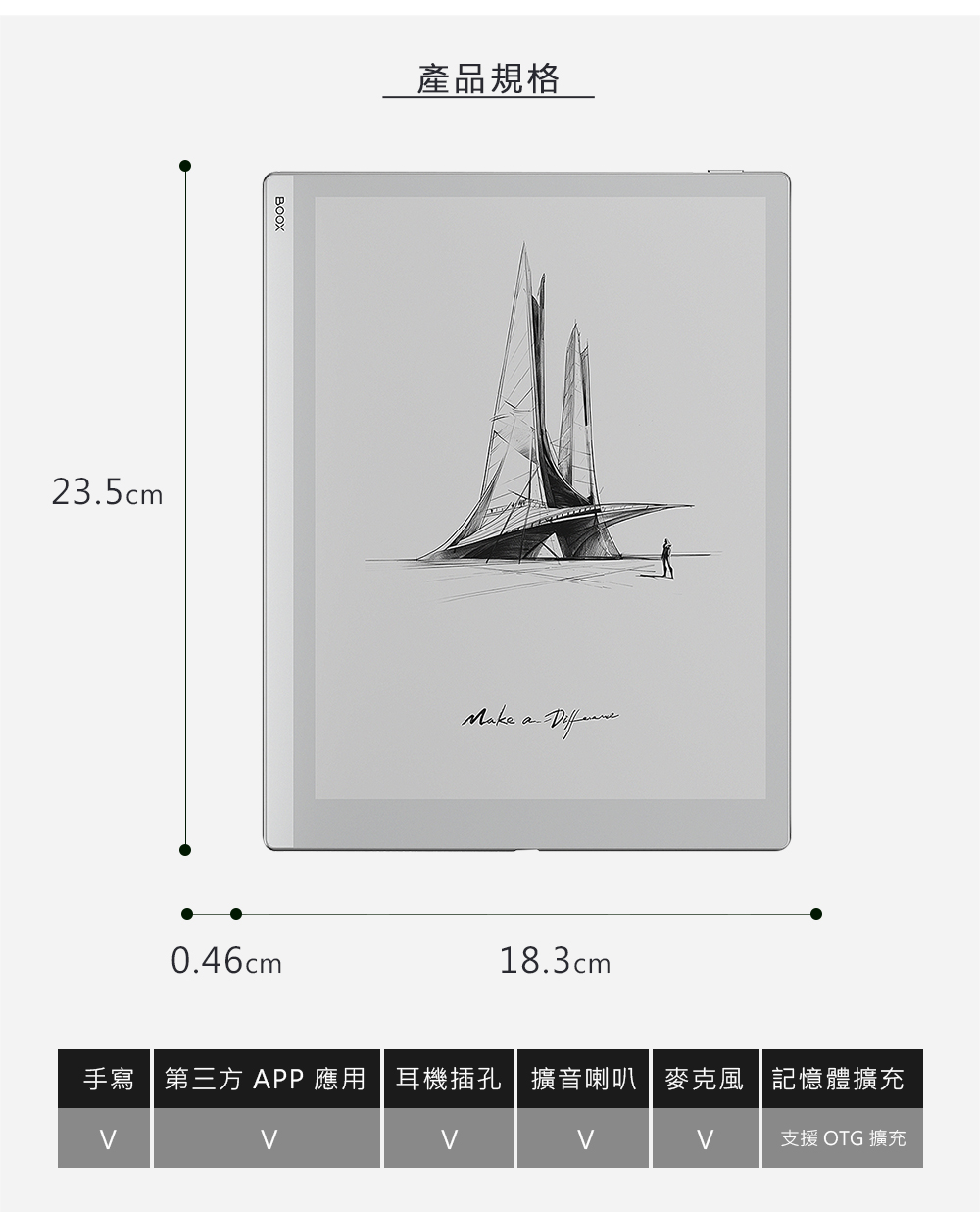 ç¢åè¦æ ¼ æå¯«ç¬¬ä¸æ¹APPæç¨ è³æ©æå­æ´é³åå­ éº¥åé¢¨è¨æ¶é«æ´å æ¯æ´ OTG æ´å 