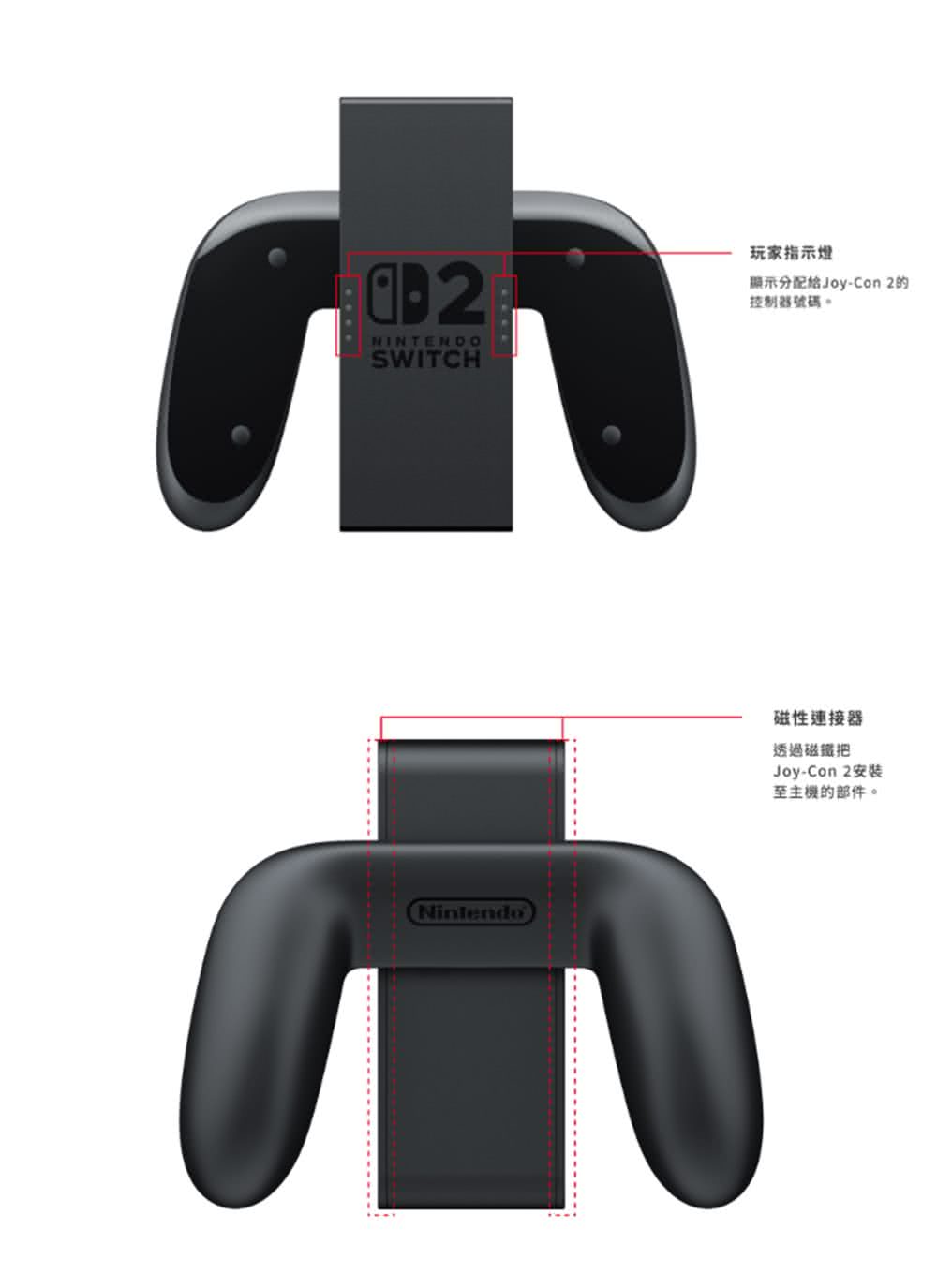 顯示分配給JoyCon 2的