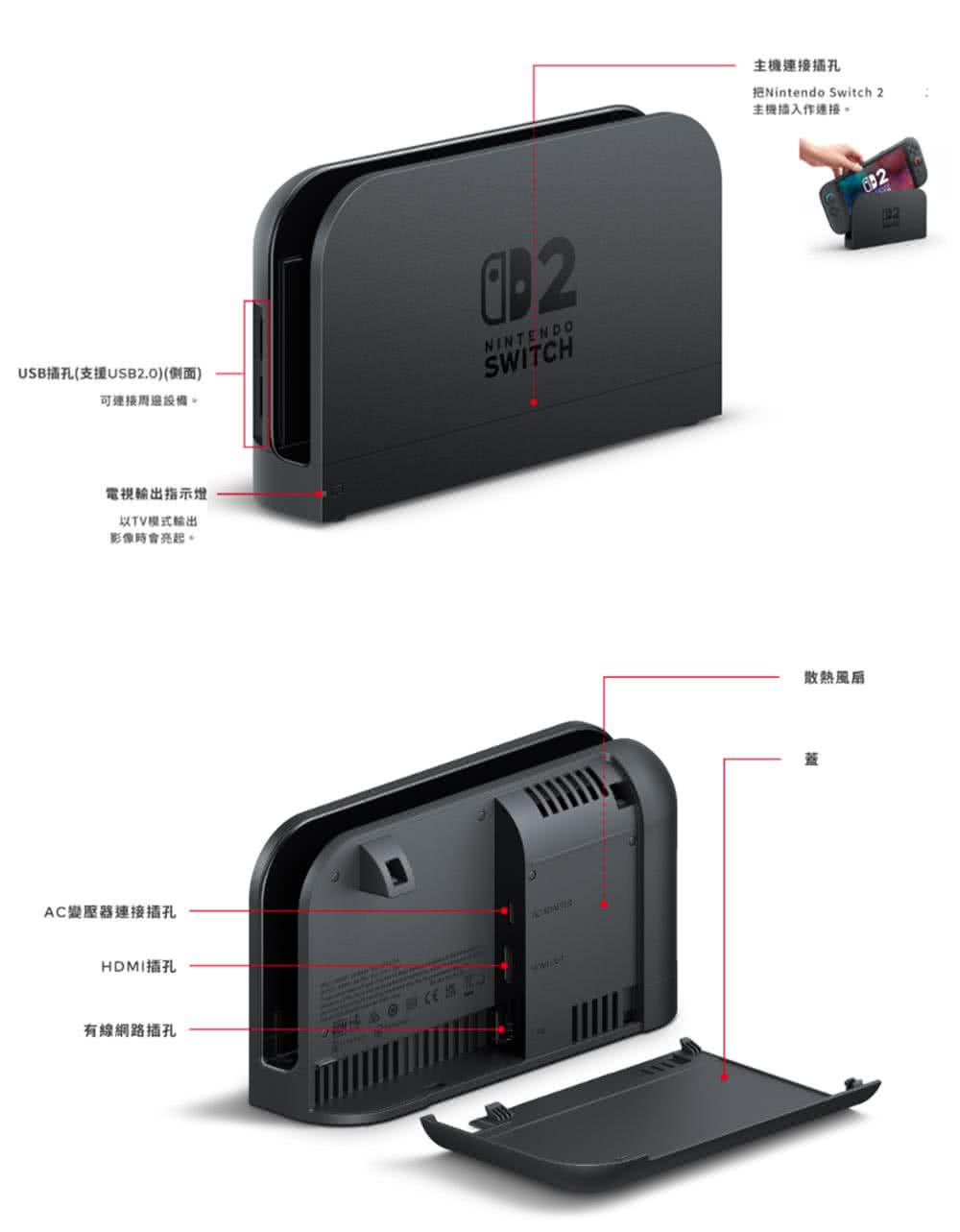 USB插孔支援USB2.0側面