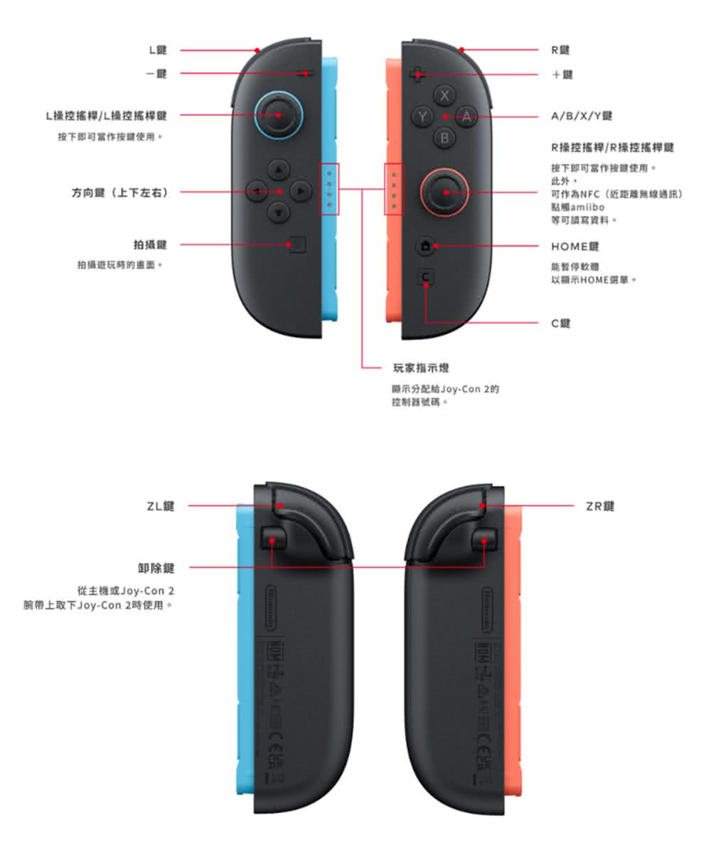 腕帶上取下JoyCon 2時使用。