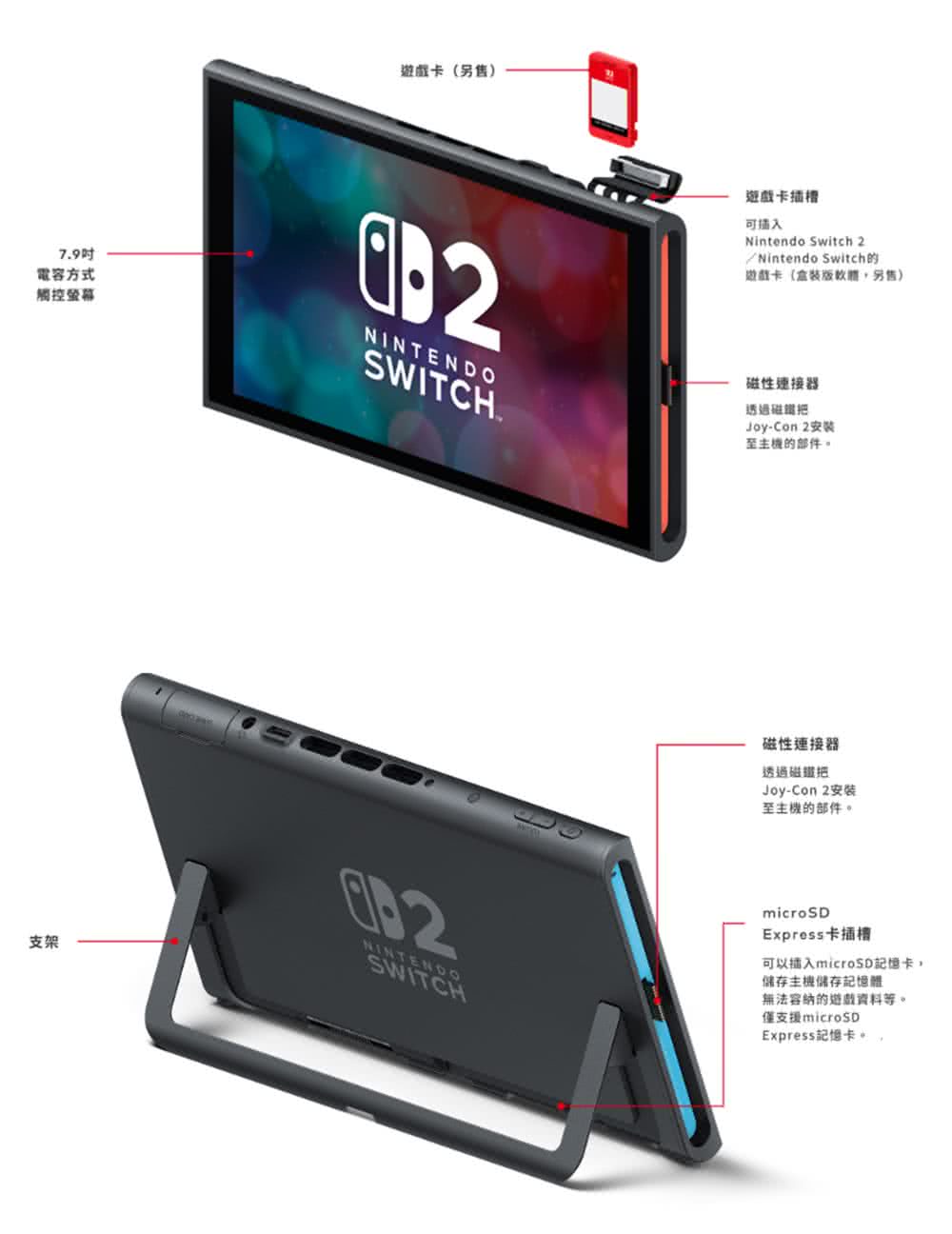 可以插入microSD記憶卡,