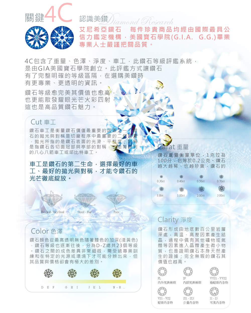 4Cåå«äºééãè²æ¾¤ãæ·¨åº¦ãè»å·¥,æ­¤é½ç³ç­ç´è©éç³»çµ±,