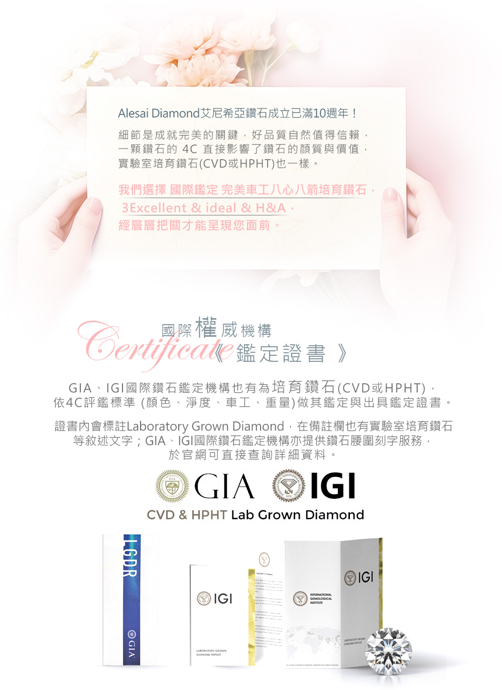 證書內會標註Laboratory Grown Diamond,在備註欄也有實驗室培育鑽石