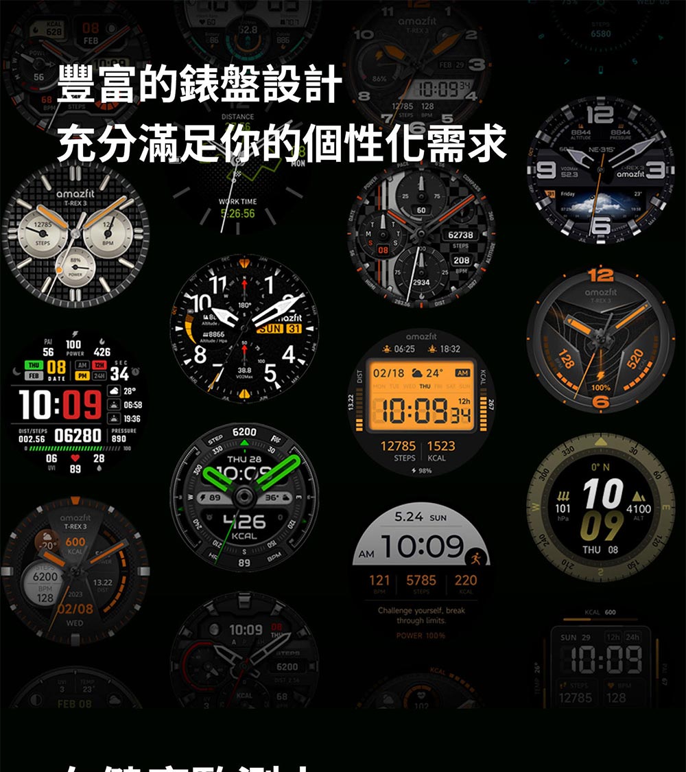 豐富的錶盤設計 充分滿足你的個性化需求 