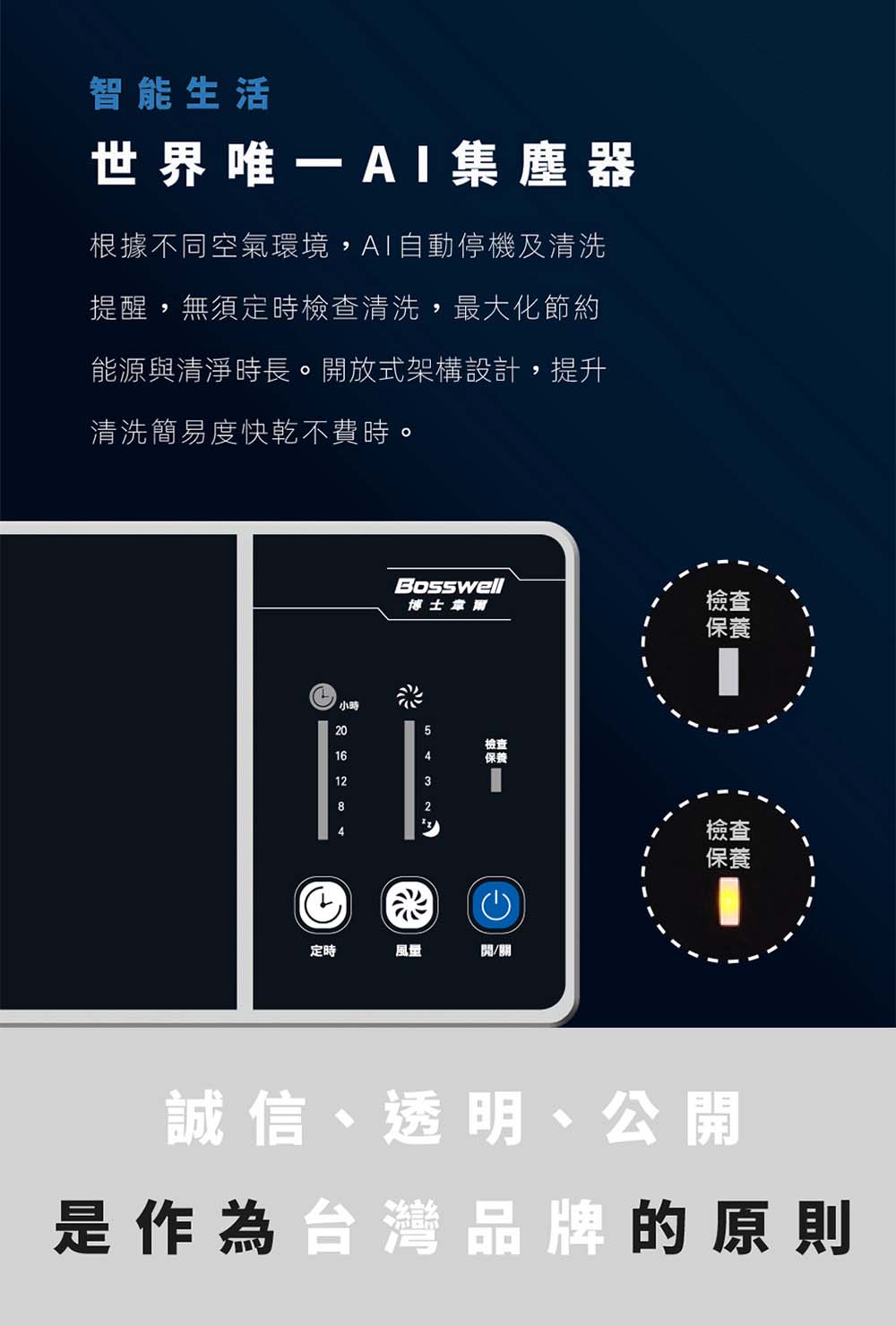 BOSSWELL博士韋爾 L1012 - 詳情1