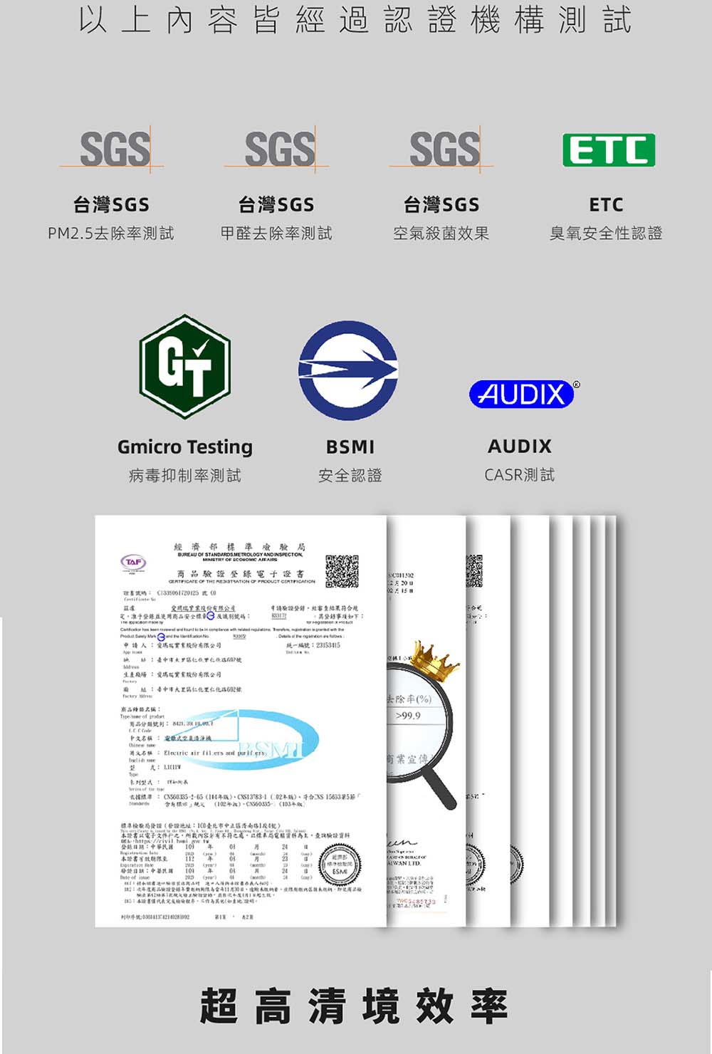 BOSSWELL博士韋爾 L1012 - 詳情2
