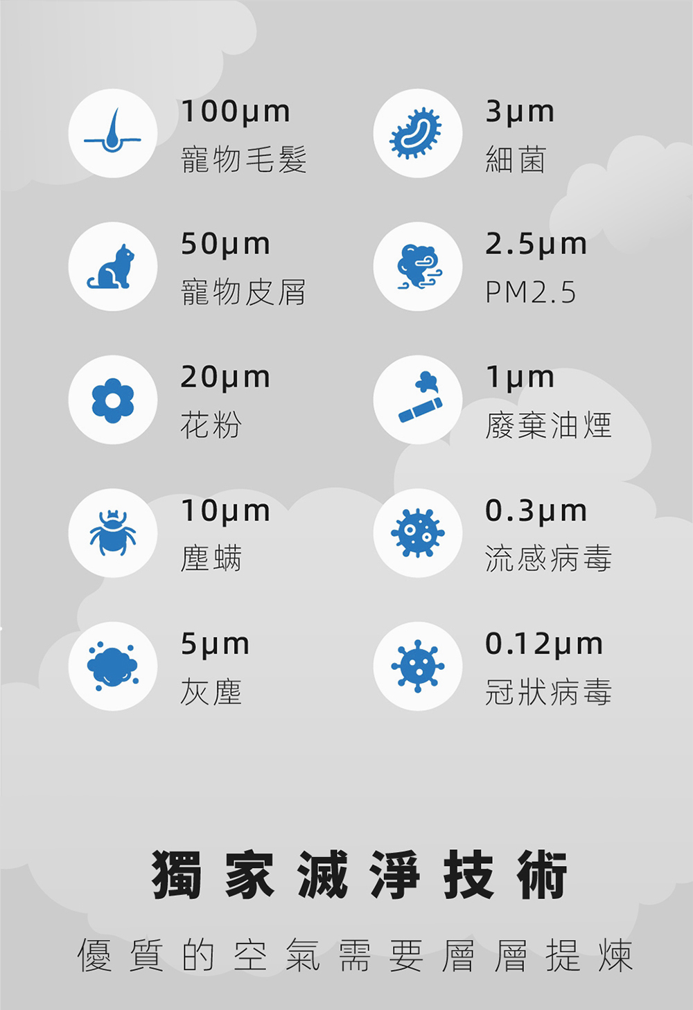 BOSSWELL博士韋爾 L1012 - 詳情4