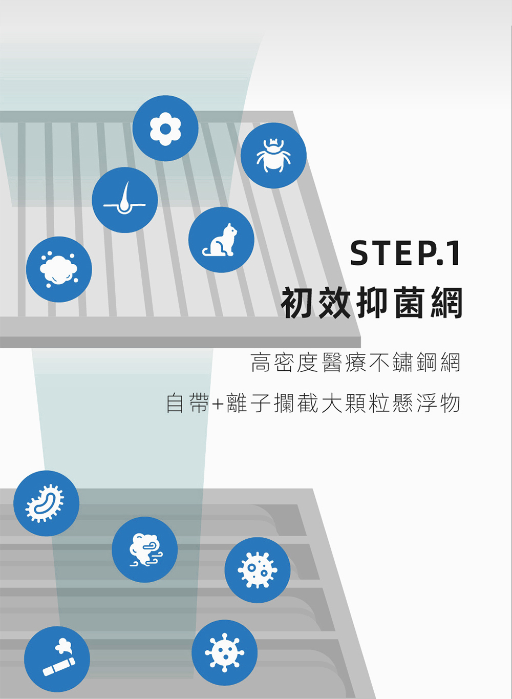 BOSSWELL博士韋爾 L1012 - 詳情6