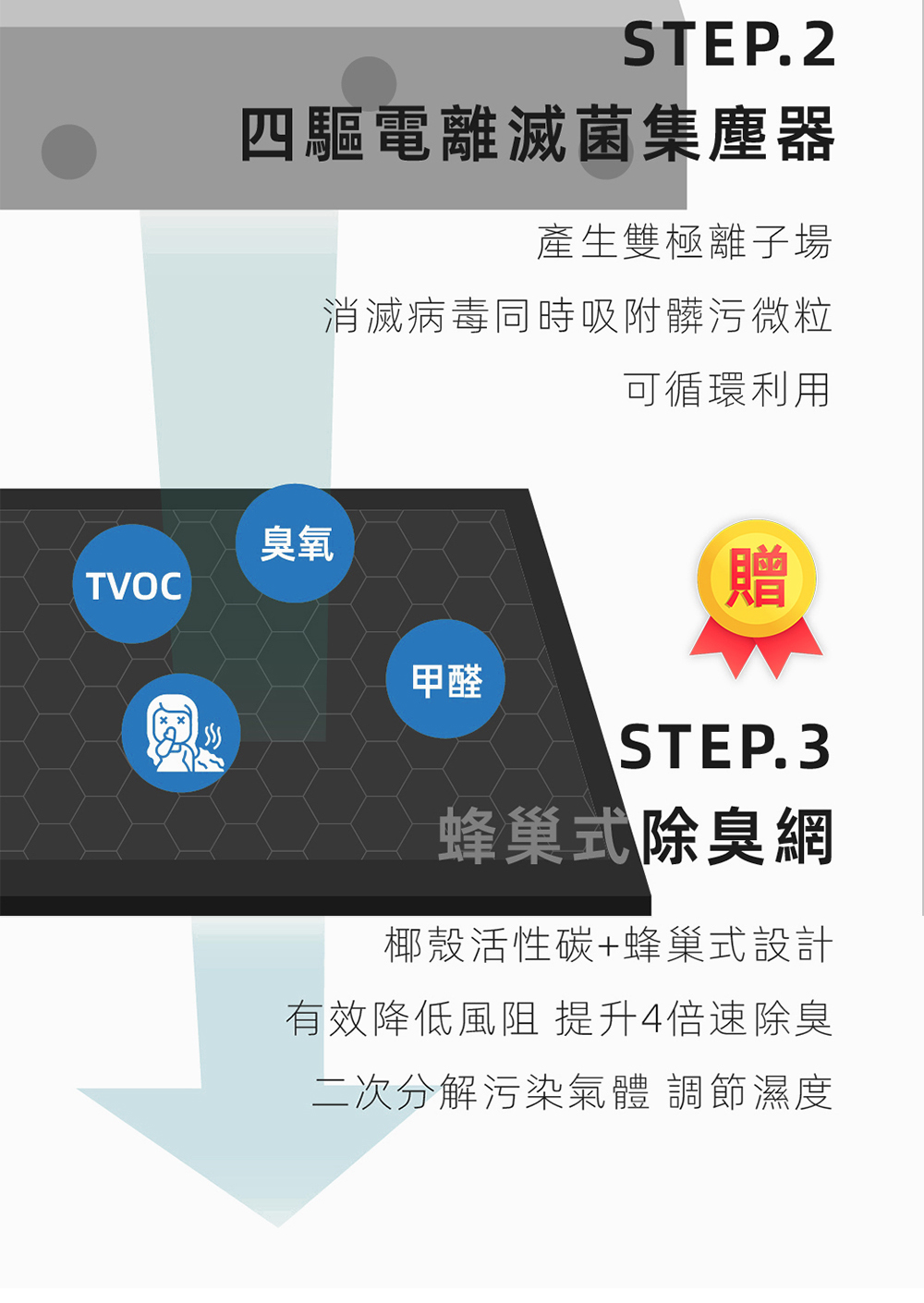 BOSSWELL博士韋爾 L1012 - 詳情7