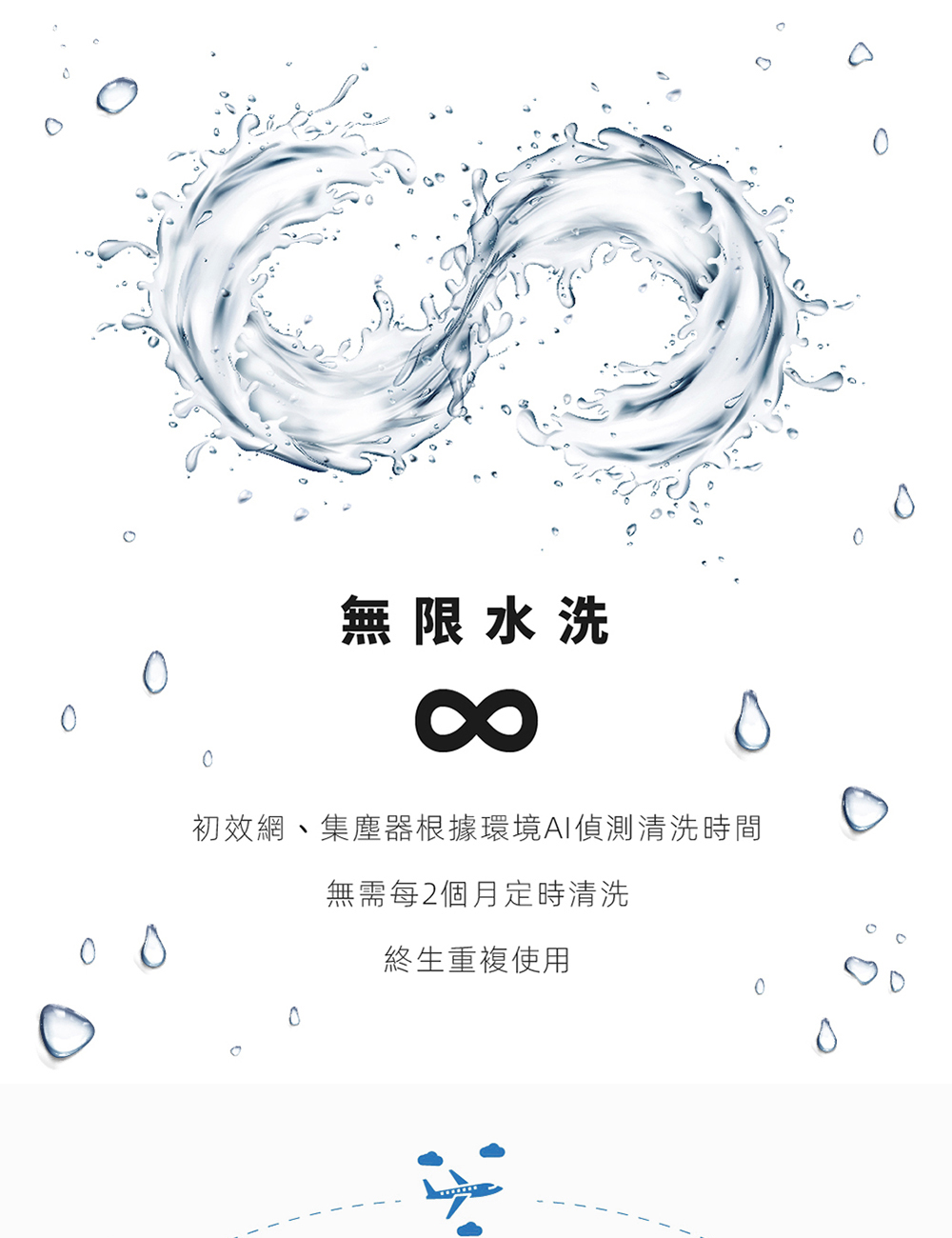 BOSSWELL博士韋爾 L1012 - 詳情8