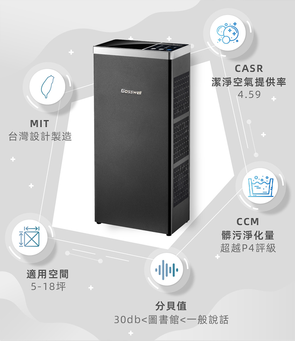 BOSSWELL博士韋爾 L1012 - 詳情9