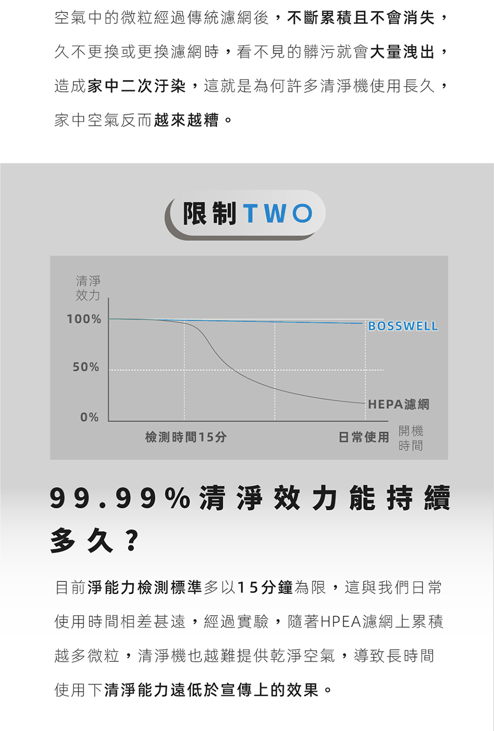 BOSSWELL博士韋爾 L1012 - 詳情14