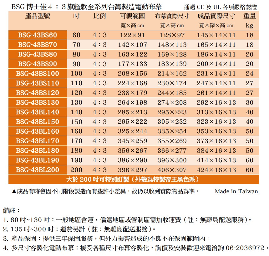 BsG博士佳 130 吋 - 詳情1