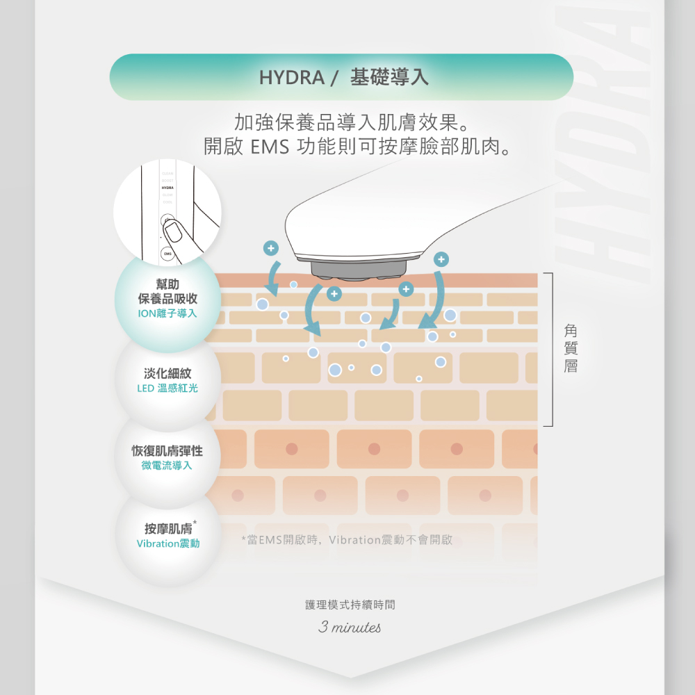 當EMS開啟時,Vibration震動不會開啟