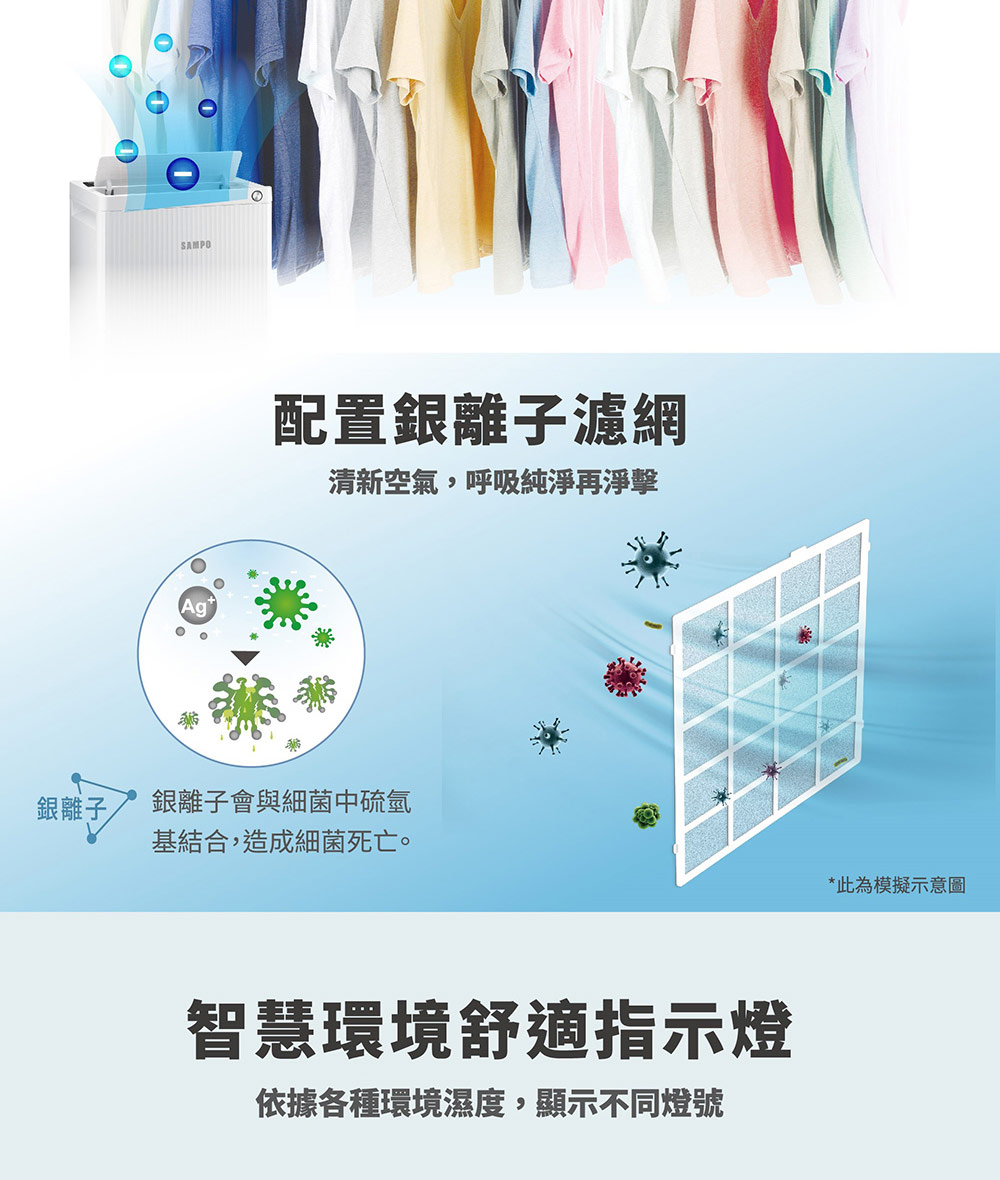 SAMPO聲寶 AD-S552DT - 詳情2