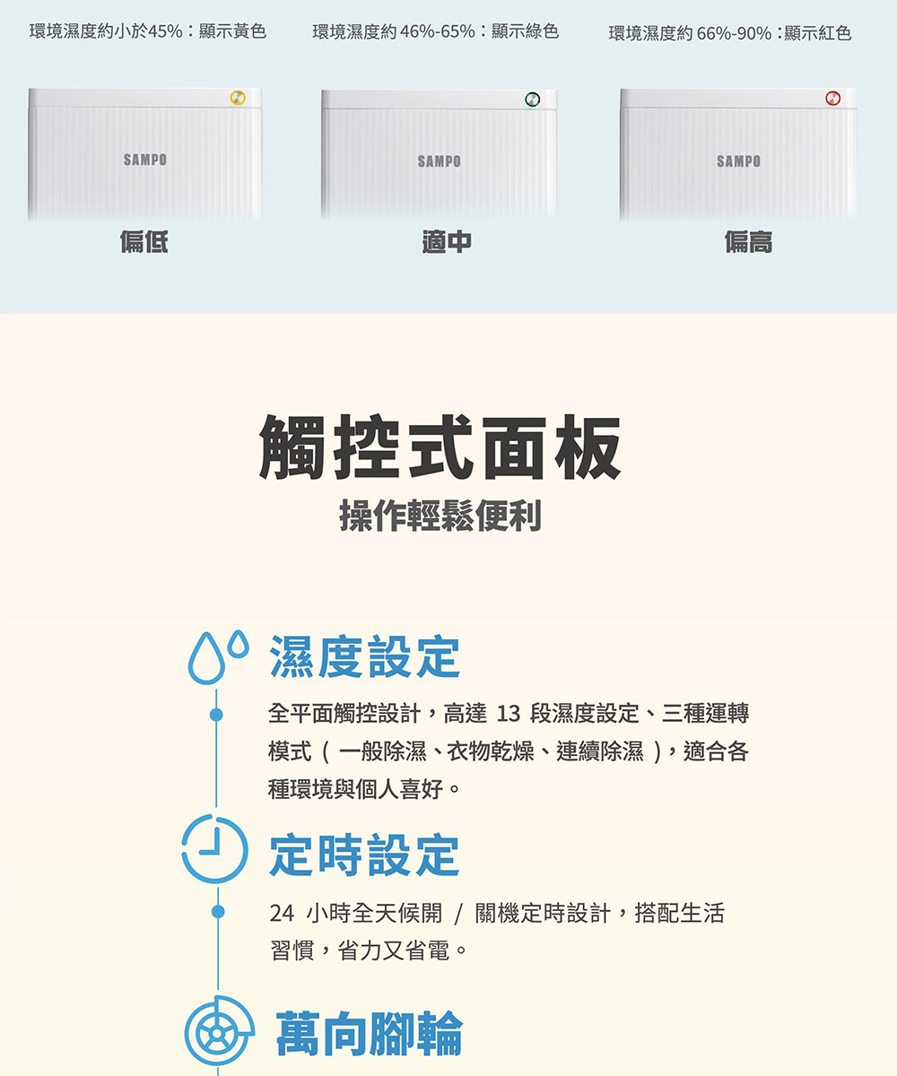 SAMPO聲寶 AD-S552DT - 詳情3