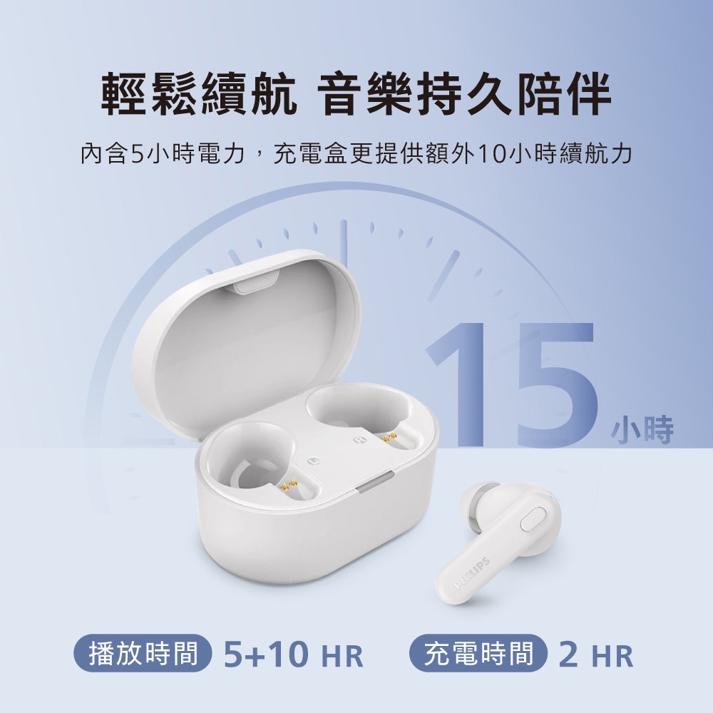 輕鬆續航 音樂持久陪伴 內含5小時電力,充電盒更提供額外10小時續航力 小時 播放時間10 HR 充電時間2 HR 
