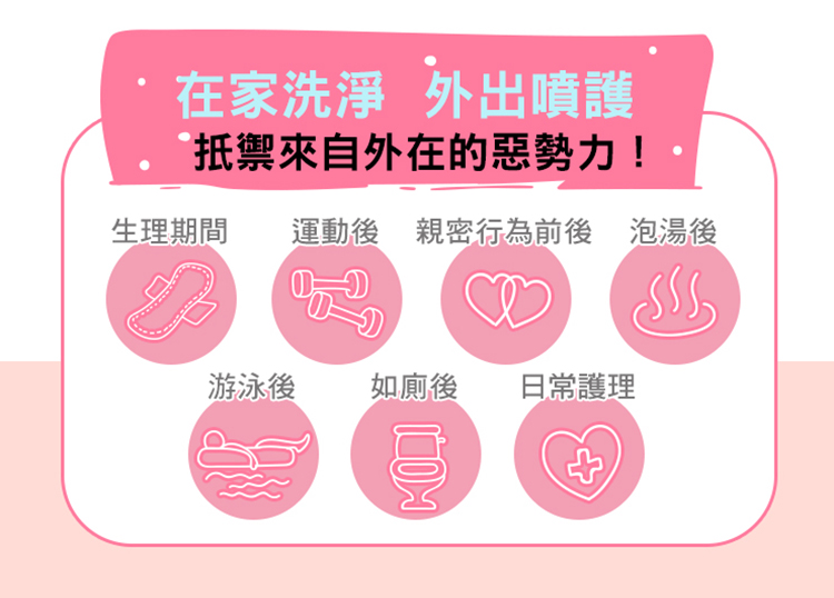 運動後 親密行為前後 泡湯後