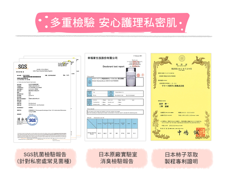 多重檢驗 安心護理私密肌。