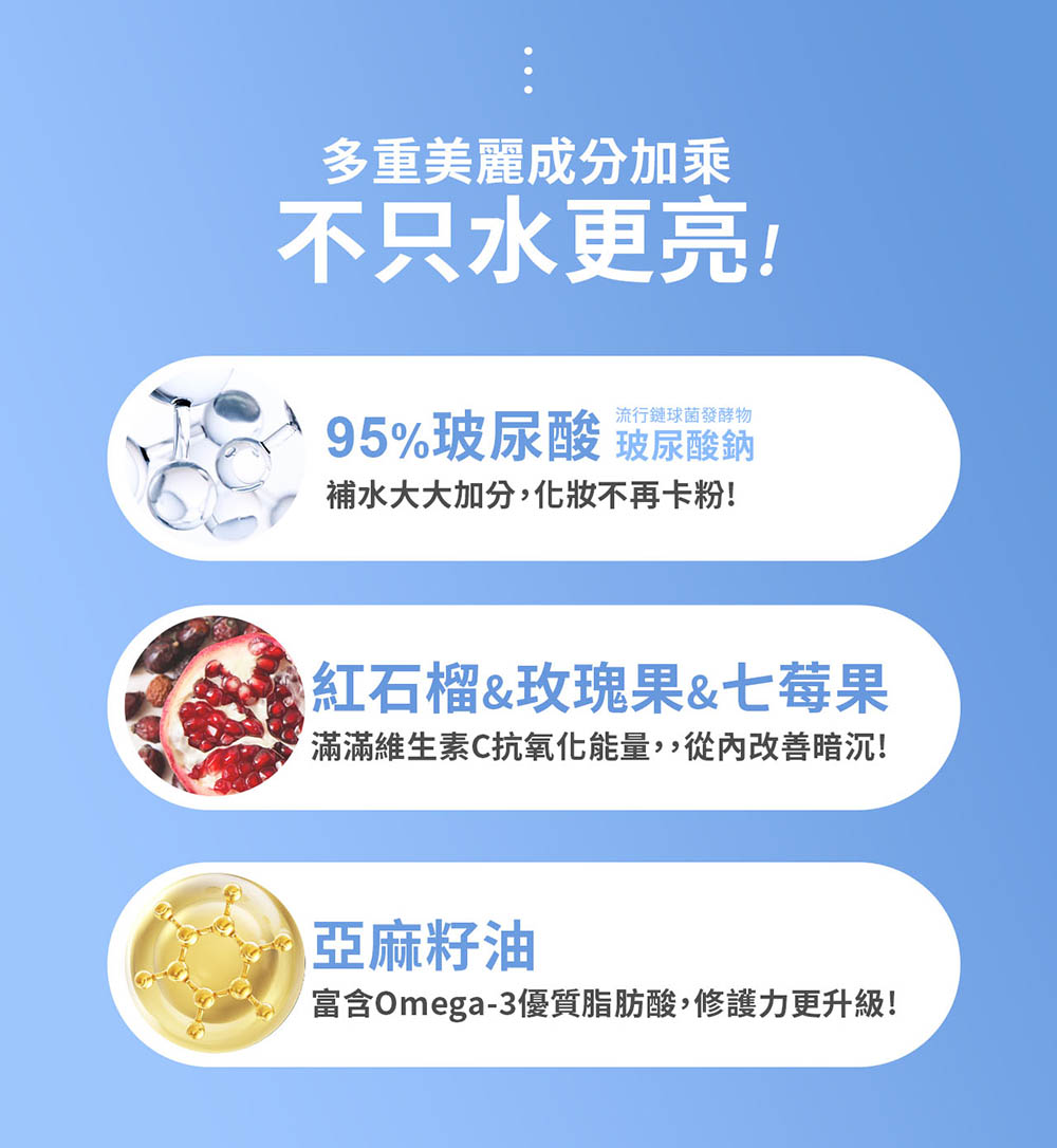 富含Omega3優質脂肪酸,修護力更升級