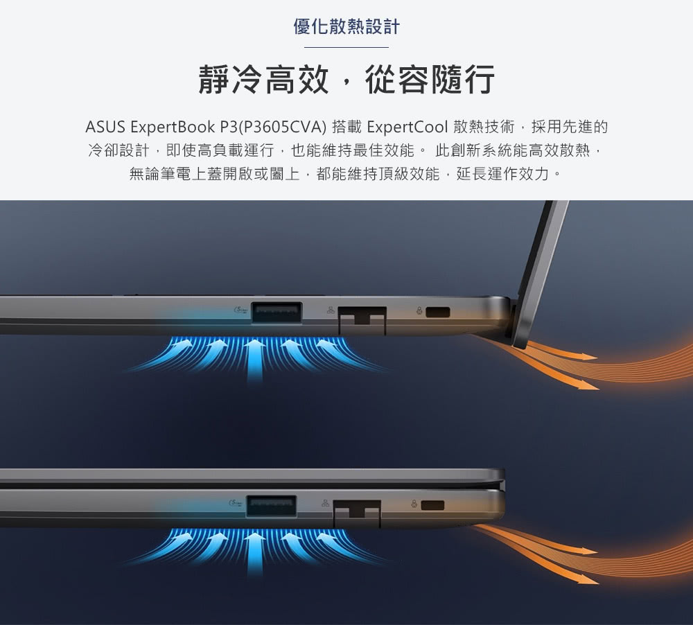 ASUS華碩 P3605CVA - 詳情20