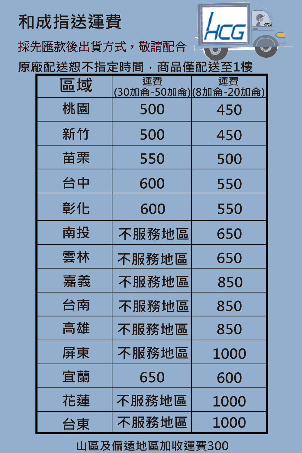 HCG和成 EHN40BA5 - 詳情1