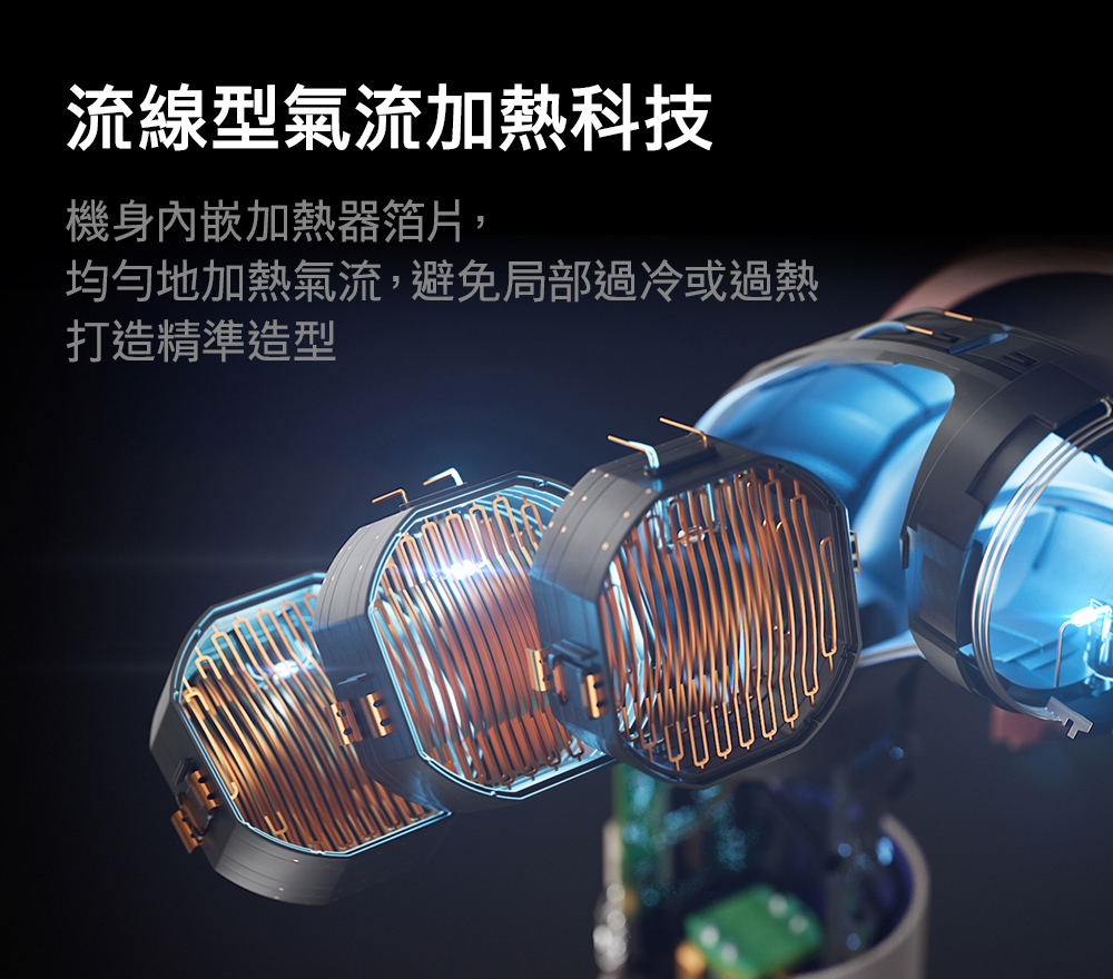 流線型氣流加熱科技 機身內嵌加熱器箔片, 均勻地加熱氣流,避免局部過冷或過熱 打造精準造型 