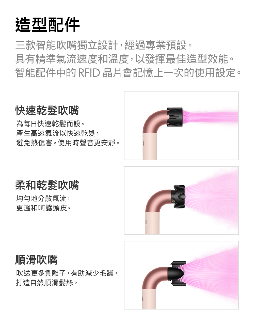 智能配件中的 RFID 晶片會記憶上一次的使用設定。