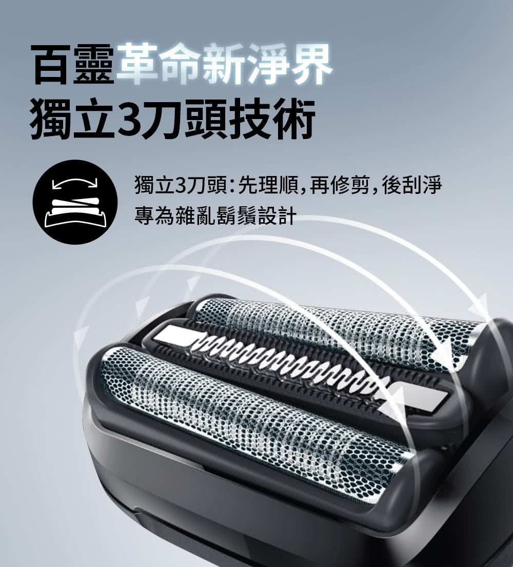 ç¾éé©å½æ°æ·¨ç ç¨ç«3åé ­æè¡ ç¨ç«3åé ­åçé ,åä¿®åª,å¾å®æ·¨ å°çºéäºé¬é¬è¨­è¨ 