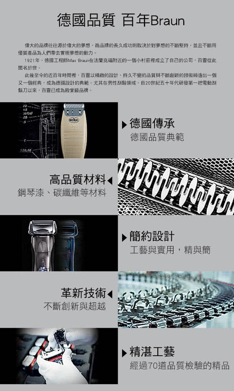 1921年,德國工程師Max Braun在法蘭克福附近的一個小村莊裡成立了自己的公司,百靈從此
