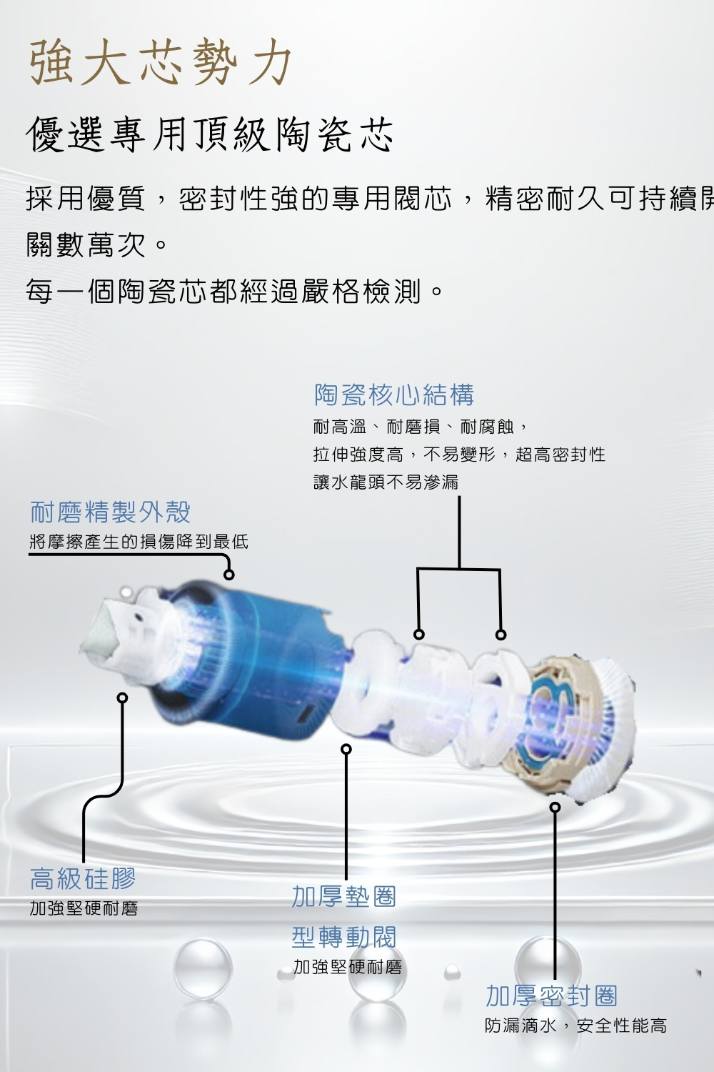 GESAI格賽 B-60116 - 詳情18