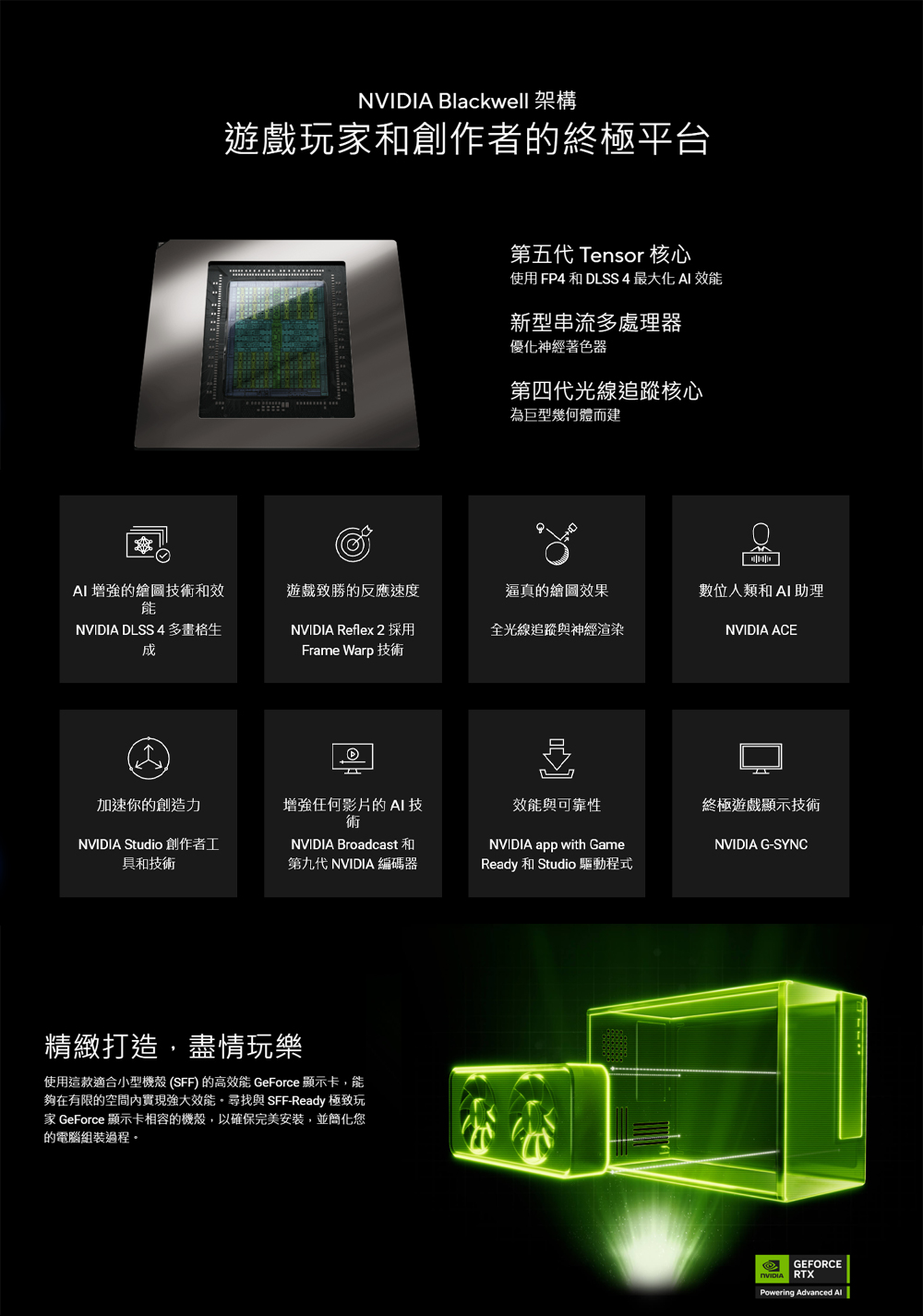 使用這款適合小型機殼SFF的高效能 GeForce 顯示卡,能