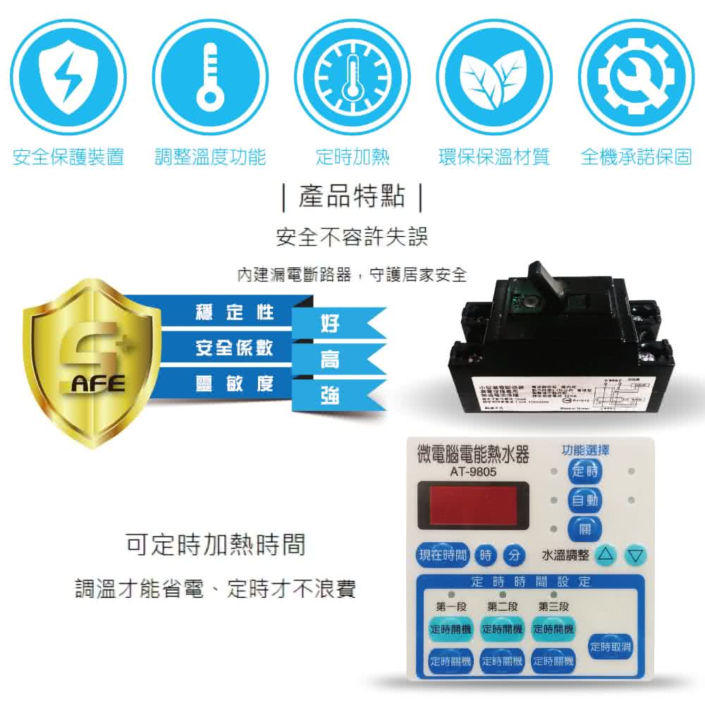 HMK鴻茂 EH-2002ATS - 詳情6